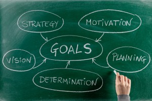 GoalsCareer Management - Set your goals