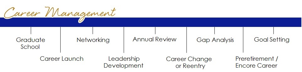 decision-points-career-management